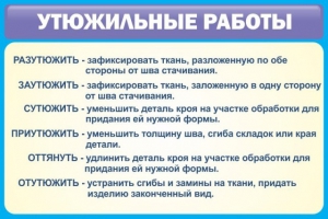 Стенд "Утюжильные работы" - fgospostavki.ru - Апрелевка
