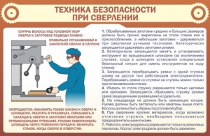 Стенд "Техника безопасности при сверлении" - fgospostavki.ru - Апрелевка