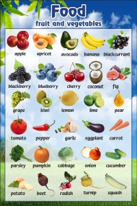 Стенд "Фрукты, овощи" - fgospostavki.ru - Апрелевка