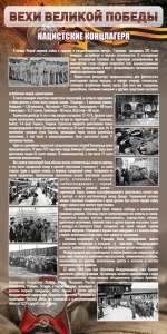 Стенд "НАЦИСТСКИЕ КОНЦЛАГЕРЯ" - fgospostavki.ru - Апрелевка