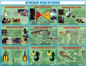 Стенд "Огневая подготовка" Вариант 4 - fgospostavki.ru - Апрелевка