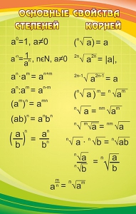 Стенд "Основные свойства степеней и корней - fgospostavki.ru - Апрелевка