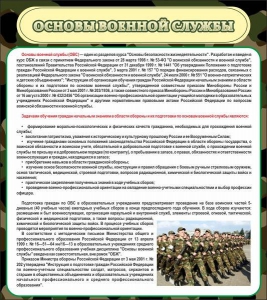 Стенд "Основы военной службы" - fgospostavki.ru - Апрелевка