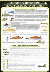 Стенд "Основные правила стрельбы из стрелкового оружия" - fgospostavki.ru - Апрелевка