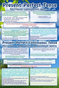Стенд "Настоящее совершенное время" - fgospostavki.ru - Апрелевка