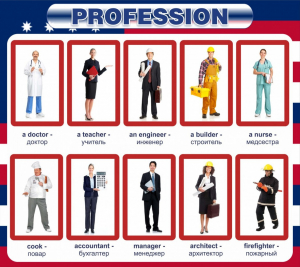 Стенд "Профессии" - fgospostavki.ru - Апрелевка