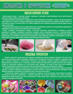 Стенд "Биология в профессии "повар"" - fgospostavki.ru - Апрелевка
