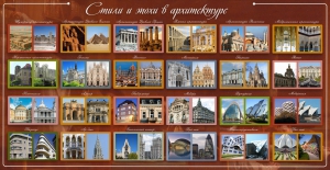 Стенд "Стили и эпохи в архитектуре" - fgospostavki.ru - Апрелевка