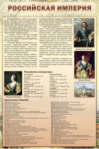 Стенд "Российская империя" - fgospostavki.ru - Апрелевка