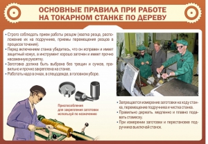 Стенд "Основные правила при работе на токарном станке по дереву" - fgospostavki.ru - Апрелевка