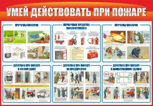 Стенд "Умей действовать при пожаре" - fgospostavki.ru - Апрелевка