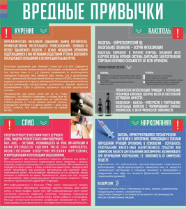 Стенд "Вредные привычки" - fgospostavki.ru - Апрелевка