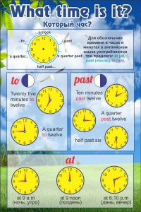 Стенд "Который час" - fgospostavki.ru - Апрелевка