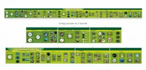 Стенд "Классификация групп животных" - fgospostavki.ru - Апрелевка