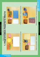 Комплект таблиц. Технология. Справочные материалы. - fgospostavki.ru - Апрелевка