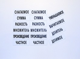 Набор магнитных карточек "Компоненты арифметических действий" - fgospostavki.ru - Апрелевка