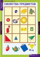 Комплект таблиц. Математика. Однозначные и многозначные числа. - fgospostavki.ru - Апрелевка