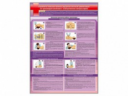 Стенд "Отработка приемов сердечно-легочной реанимации на тренажере-манекене с электрическим контроллером" - fgospostavki.ru - Апрелевка