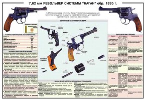 Плакат "7,62-мм револьвер системы "Наган" образец 1985 года" - fgospostavki.ru - Апрелевка