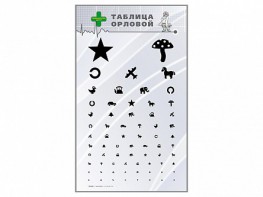 Стенд "Таблица Орловой" - fgospostavki.ru - Апрелевка