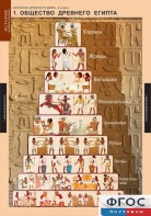 Комплект таблиц. История Древнего мира. 5 класс. - fgospostavki.ru - Апрелевка