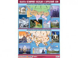 Таблица демонстрационная "Объекты всемирного наследия в Зарубежной Азии" (100*140) - fgospostavki.ru - Апрелевка