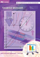 Интерактивные тесты. Графики функций - fgospostavki.ru - Апрелевка