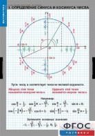 Комплект таблиц. Математика. Тригонометрические функции - fgospostavki.ru - Апрелевка