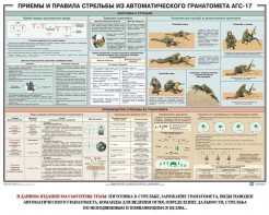 Плакат "Приемы и правила стрельбы из автоматического гранатомета АГС-17" - fgospostavki.ru - Апрелевка