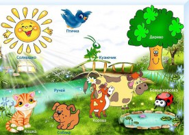 Интерактивная свето-звуковая панель "Природный мир" - fgospostavki.ru - Апрелевка