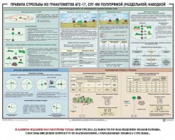 Плакат "Правила стрельбы из гранатометов АГС-17, СПГ-9 полупрямой (раздельной) наводкой" - fgospostavki.ru - Апрелевка