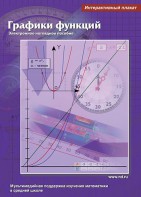 Интерактивные плакаты. Графики функций. Программно-методический комплекс - fgospostavki.ru - Апрелевка