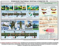 Плакат "Применение реактивных пехотных огнеметов РПО" - fgospostavki.ru - Апрелевка