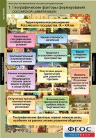 Комплект таблиц. История. Факторы формирования российской цивилизации. - fgospostavki.ru - Апрелевка