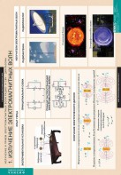 Комплект таблиц. Физика. Излучение и прием электромагнитных волн. - fgospostavki.ru - Апрелевка