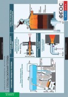 Комплект таблиц. Химия. Химическое производство. Металлургия. - fgospostavki.ru - Апрелевка