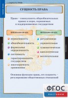 Комплект таблиц. Правоведение. Теория права. - fgospostavki.ru - Апрелевка