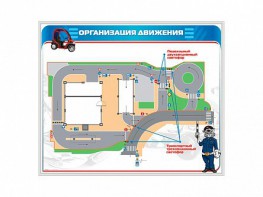 Магнитно-маркерная доска "Организация движения" - fgospostavki.ru - Апрелевка