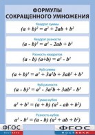 Таблица "Формулы сокращенного умножения" (винил) - fgospostavki.ru - Апрелевка