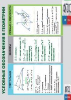 Таблица "Условные обозначения в геометрии" (винил) - fgospostavki.ru - Апрелевка