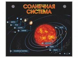 Электронно-информационный стенд "Солнечная система" - fgospostavki.ru - Апрелевка