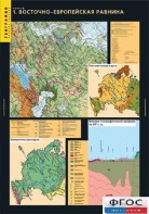 Комплект таблиц. География. Рельеф. - fgospostavki.ru - Апрелевка