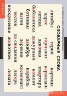 Комплект таблиц. Русский язык. Словарные слова. - fgospostavki.ru - Апрелевка