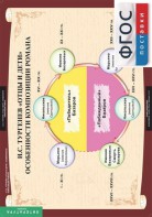 Комплект таблиц. Литература 10 класс. - fgospostavki.ru - Апрелевка