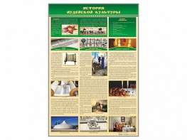 Стенд "История иудейской культуры" - fgospostavki.ru - Апрелевка