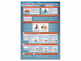 Стенд "Оказание первой помощи на воде" - fgospostavki.ru - Апрелевка