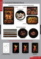 Комплект таблиц. Искусство. Декоративно-прикладное искусство. - fgospostavki.ru - Апрелевка