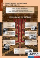 Комплект таблиц. История. Новейшая история. 9 класс. - fgospostavki.ru - Апрелевка