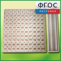 Дидактический набор "Цифры" - fgospostavki.ru - Апрелевка