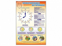 Стенд "Ориентируемся во времени" Вариант 1 - fgospostavki.ru - Апрелевка
